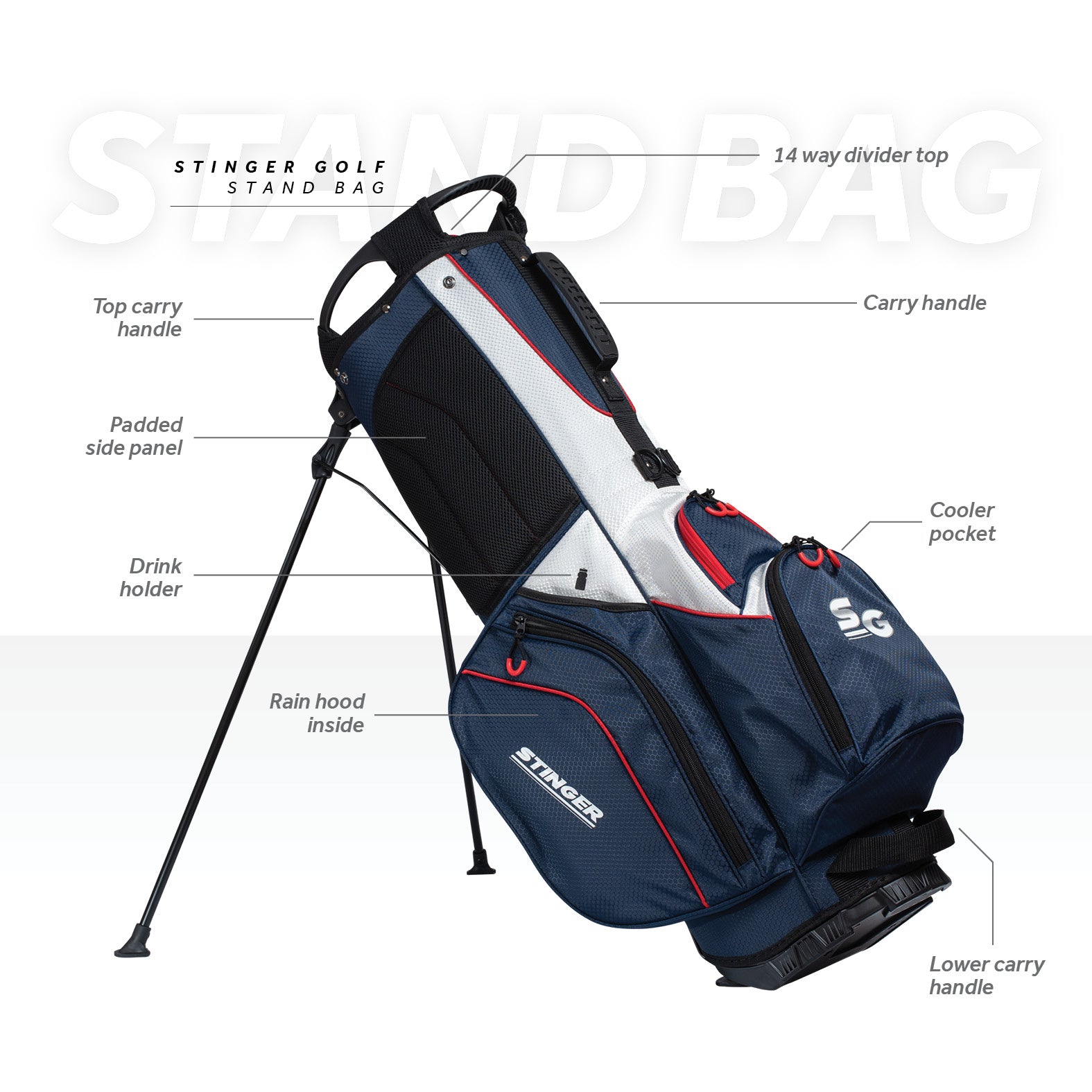 Stinger Stand Bag - Black / Grey / Blue