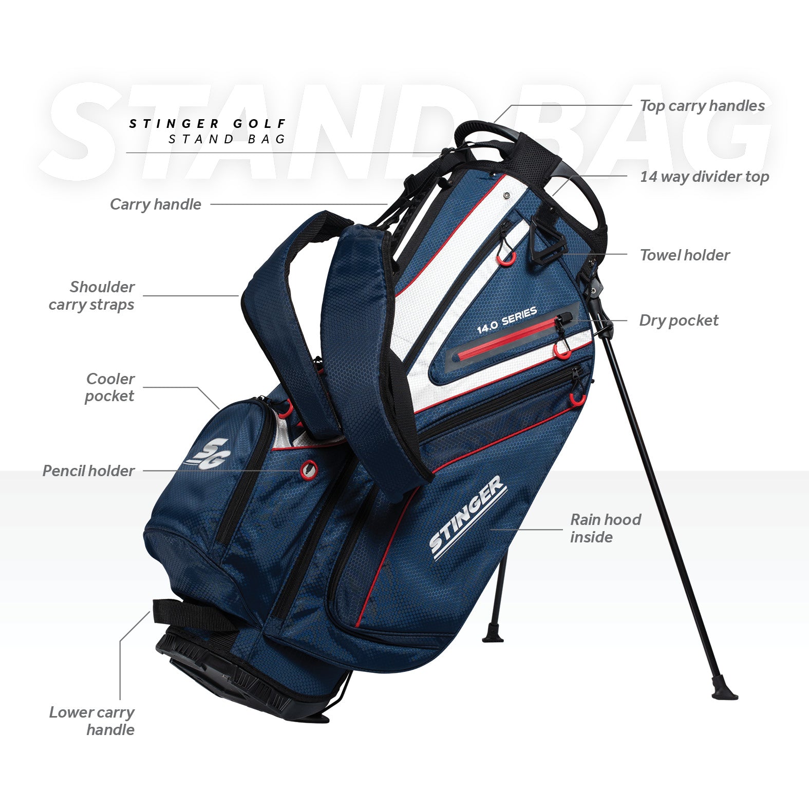 Stinger Stand Bag - Black / Grey / Blue