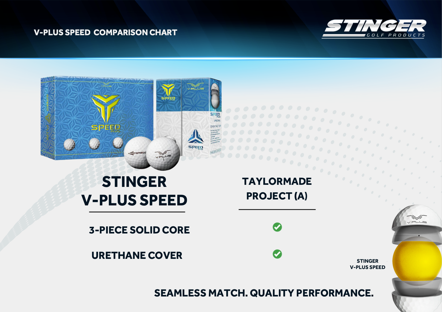 V PLUS Speed Plus 3-Piece Spin/Distance Golf Balls - Dozen