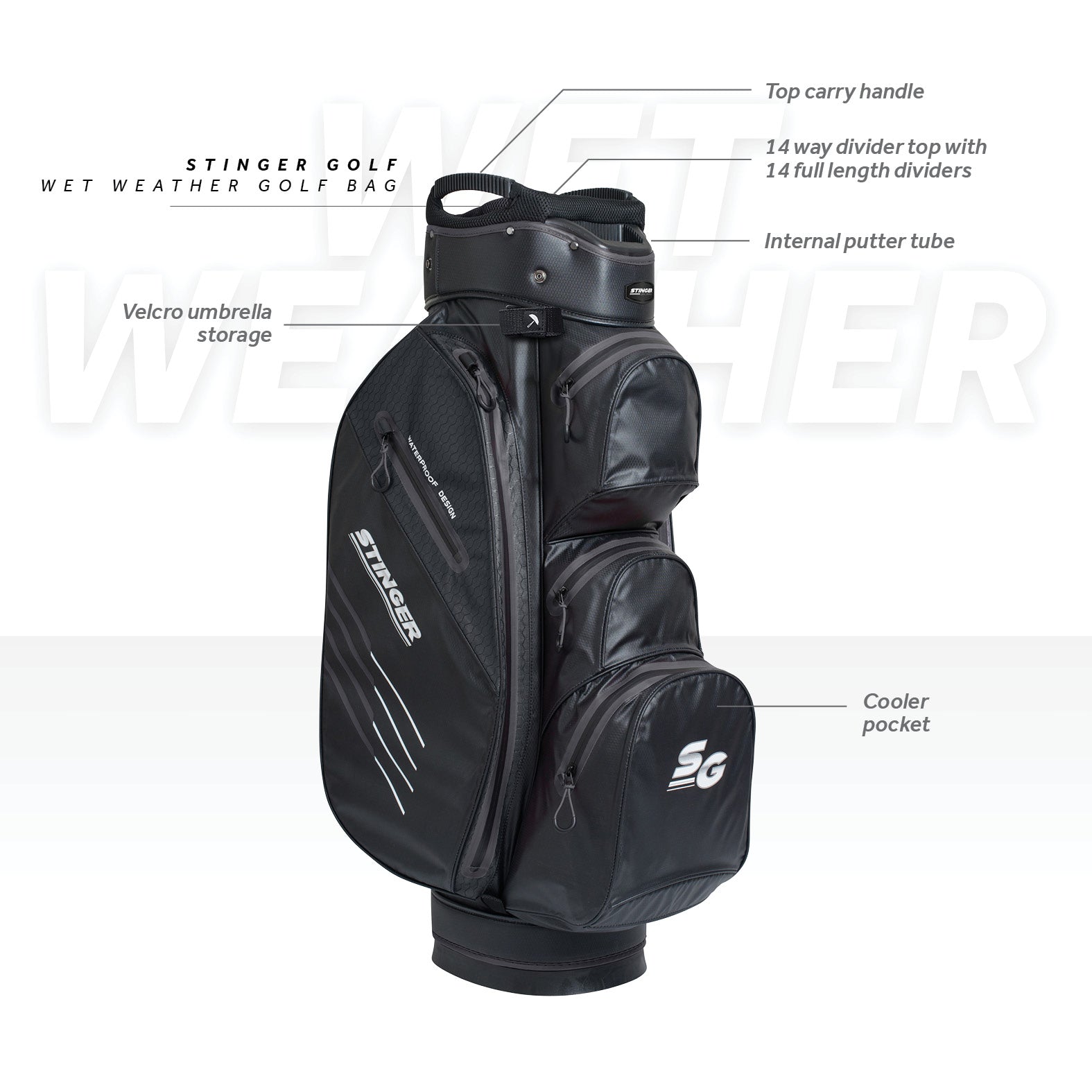 Stinger Waterproof Golf Bag - Black/Grey - BAGS - Stinger Golf Products